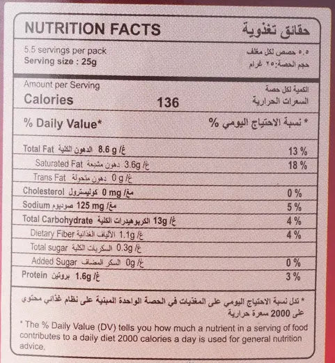 CHIPS OMAN