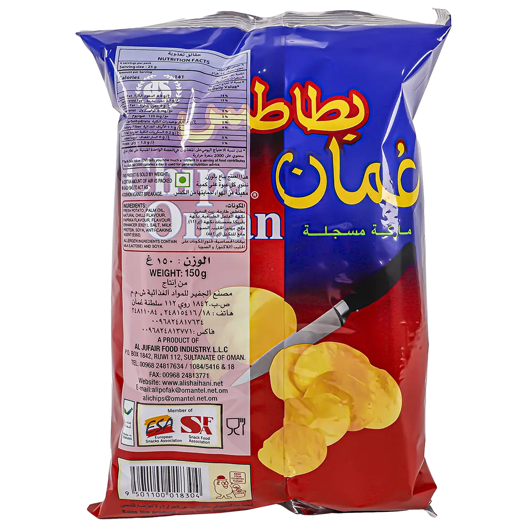 CHIPS OMAN