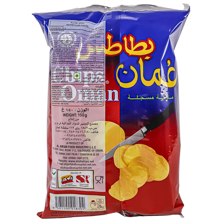 CHIPS OMAN